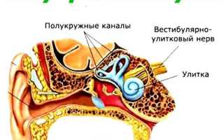 Как вылечить отит без антибиотиков?