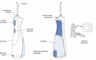 Waterpik WP 450 e2 Cordless Plus: преимущества и недостатки, инструкция по использованию